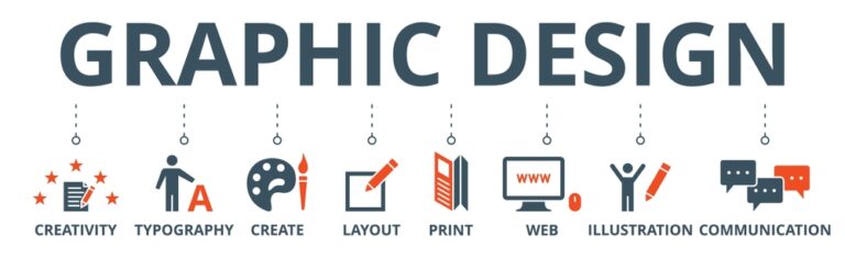 Best Graphic Design Agency in Delhi NCR