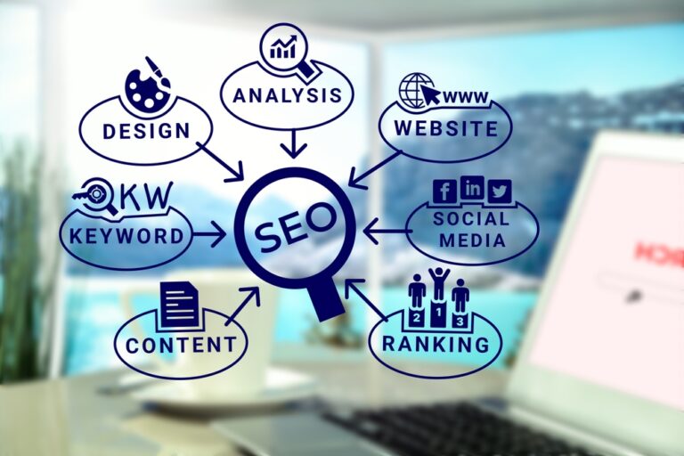 How to Do SEO for a Website Step by Step