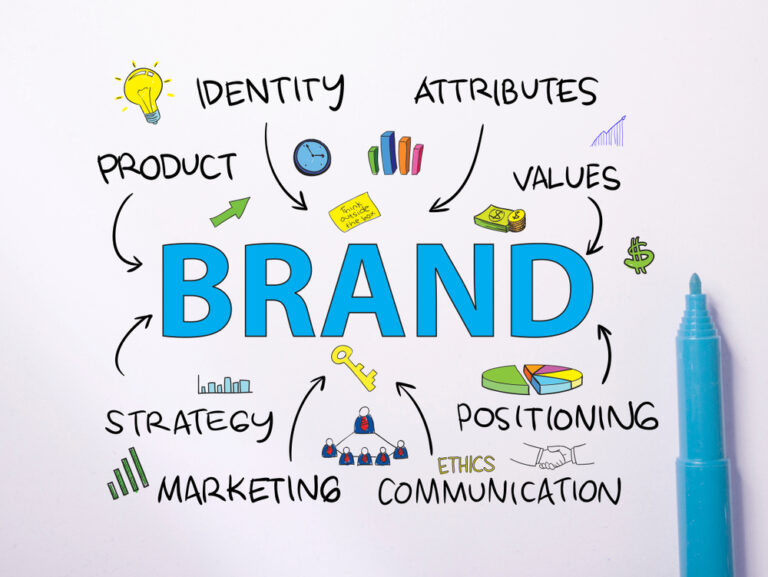 Fonts for Professional Brand Design: Create a Lasting Impact