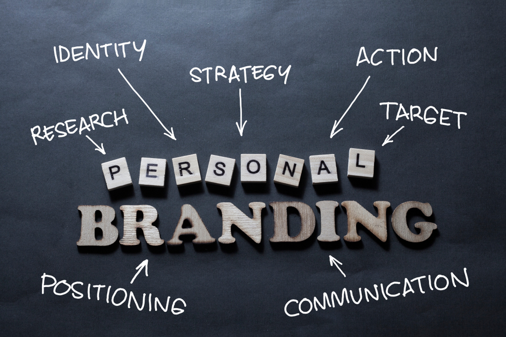 Fonts that Reflect Brand Identity