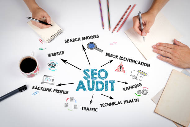 What Is SEO Optimization