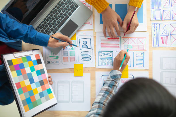 Technologies Are Used in Website Design 