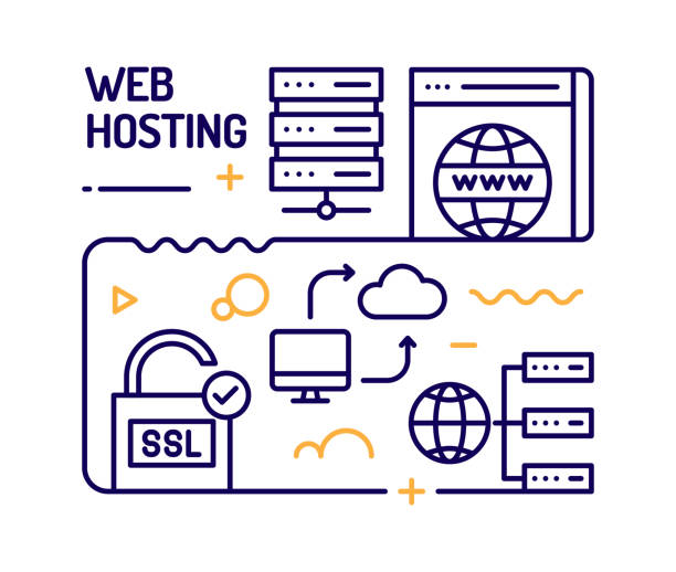 Website Development and Hosting Company