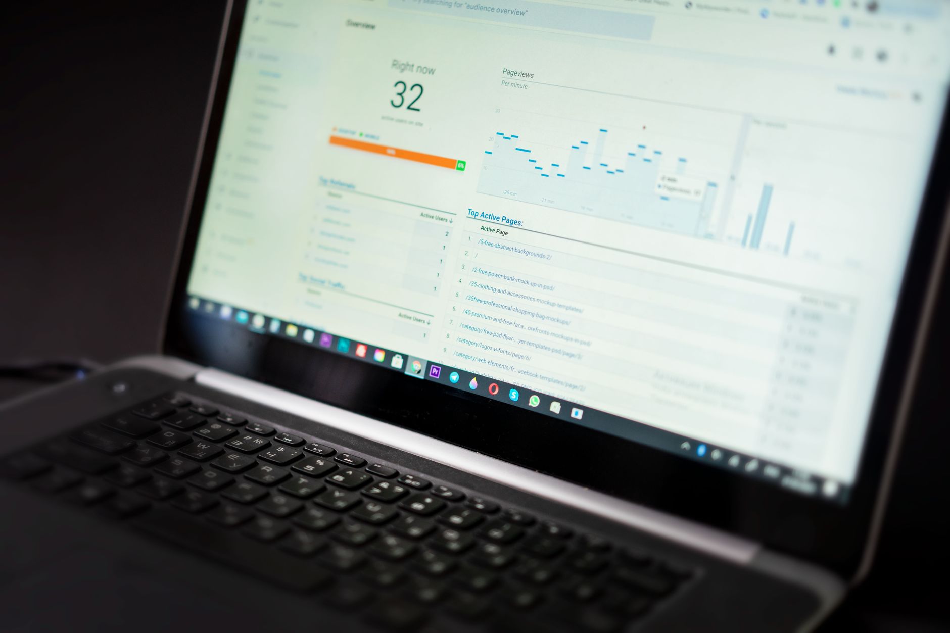 WordPress Development Checklist for Agencies