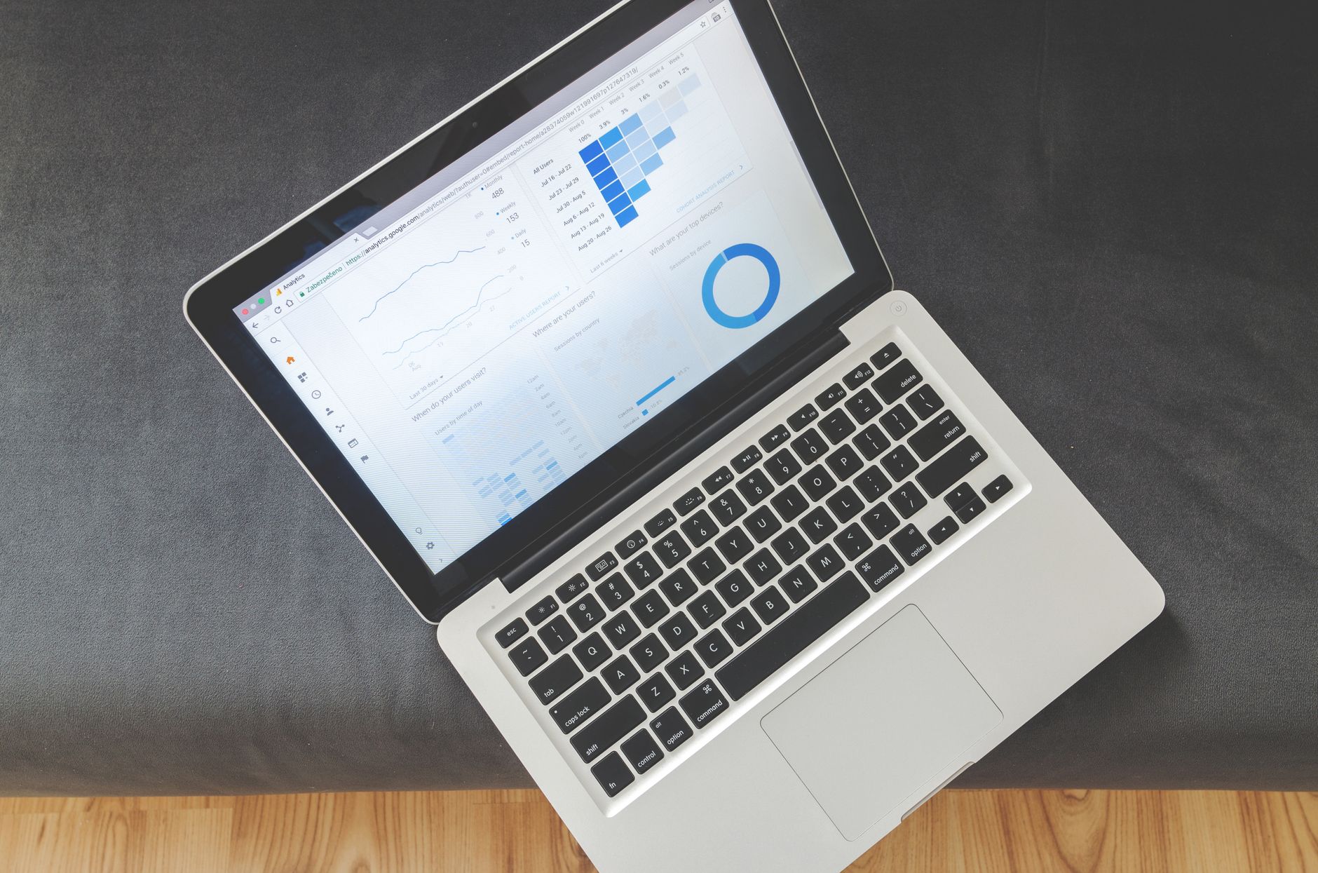 WordPress Themes Template Guide for Business